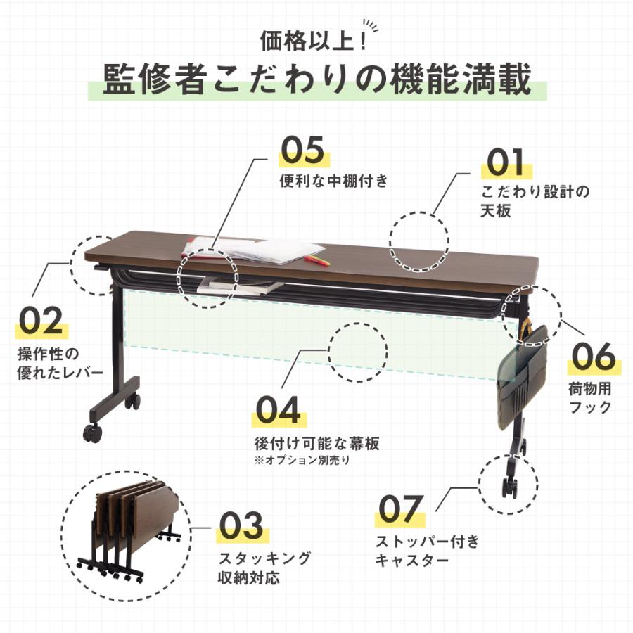 倉庫受取限定 フォールディングテーブル スタッキングチェア セット 2人用 幅1800×奥行600mm 幕板なし 会議用テーブル 会議用チェア GLF-1860-Rap-SC2-SO_10