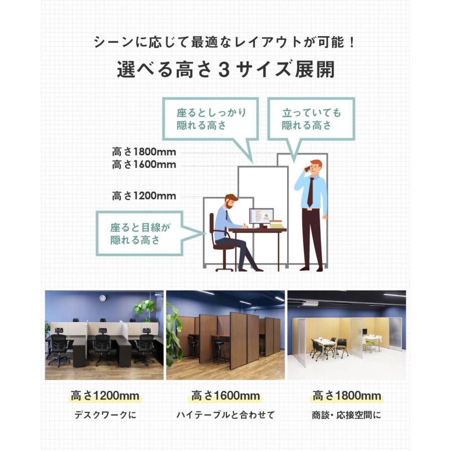 倉庫受取限定  パーテーション ホワイトボード 間仕切り 幅1200×高さ1800mm ローパーテーション パーティション ローパーティション パネル GLP-1812H-SOの画像