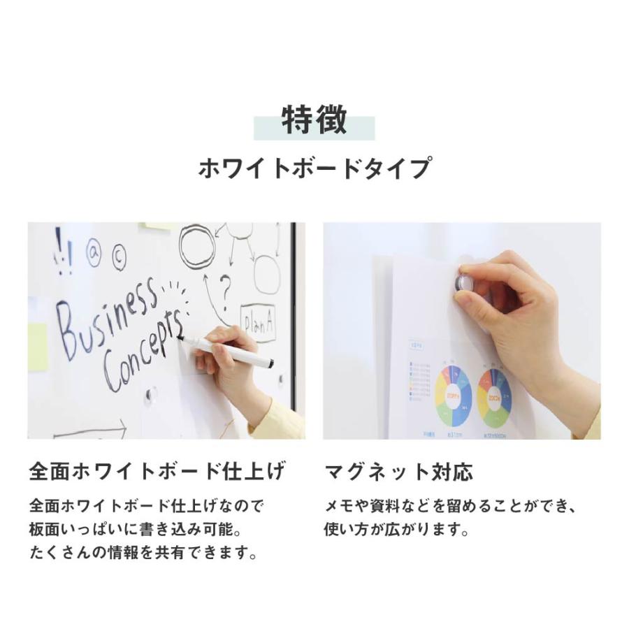 倉庫受取限定  パーテーション ホワイトボード 間仕切り 幅1200×高さ1800mm ローパーテーション パーティション ローパーティション パネル GLP-1812H-SOの画像