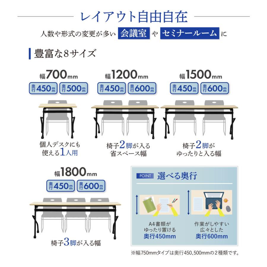 法人送料無料  会議用テーブル 幕板なし 幅1500×奥行450mm 平行スタッキング ソフトエッジ巻き フォールディングテーブル ワークテーブル 作業台 HST-1545｜lookit｜13