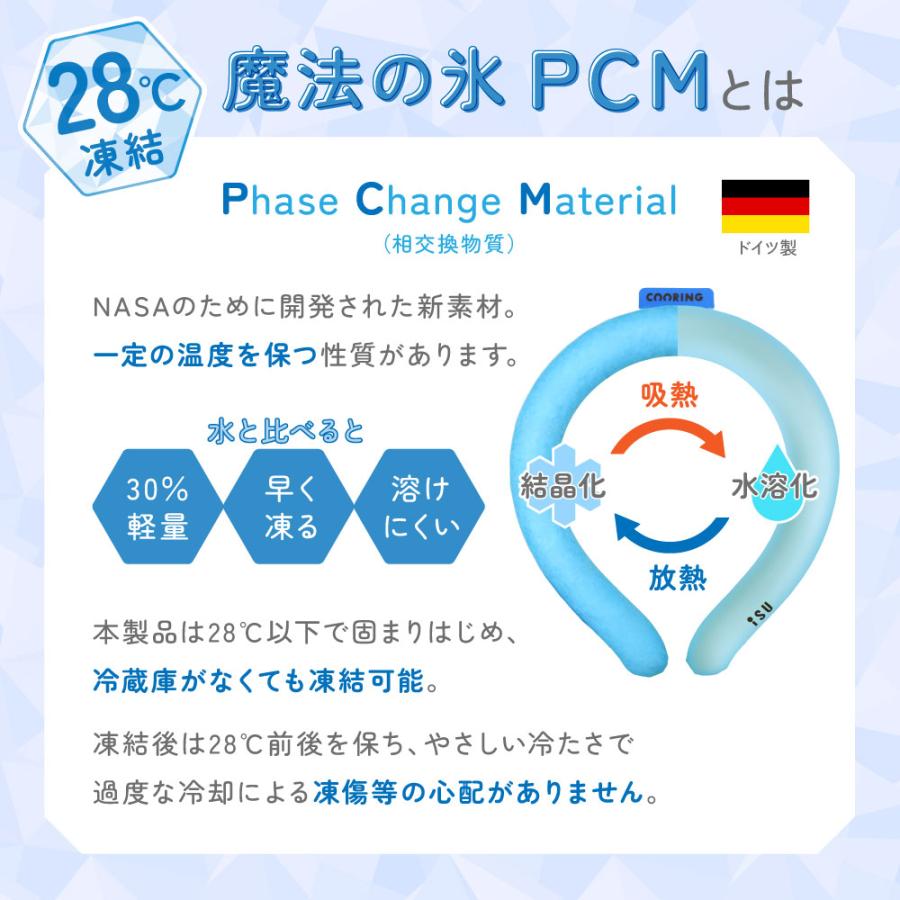 ネッククーラー 2023 熱中症対策 Mサイズ Lサイズ 冷却グッズ 暑さ対策