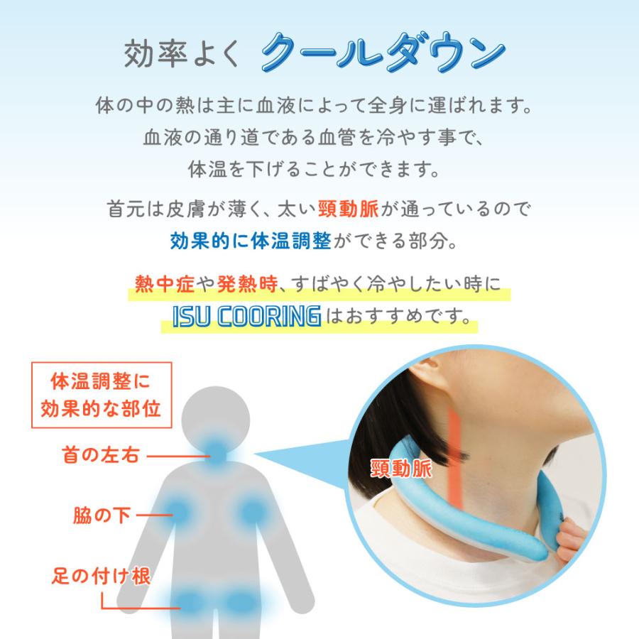 ネッククーラー 2023 熱中症対策 Mサイズ Lサイズ 冷却グッズ 暑さ対策