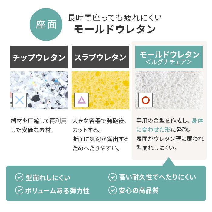 法人送料無料  オフィスチェア 肘付き 布張り デスクチェア 事務椅子 ワークチェア パソコンチェア 学習椅子 おしゃれ シンプル 低め 会社 在宅勤務 LGN-1MA｜lookit｜11