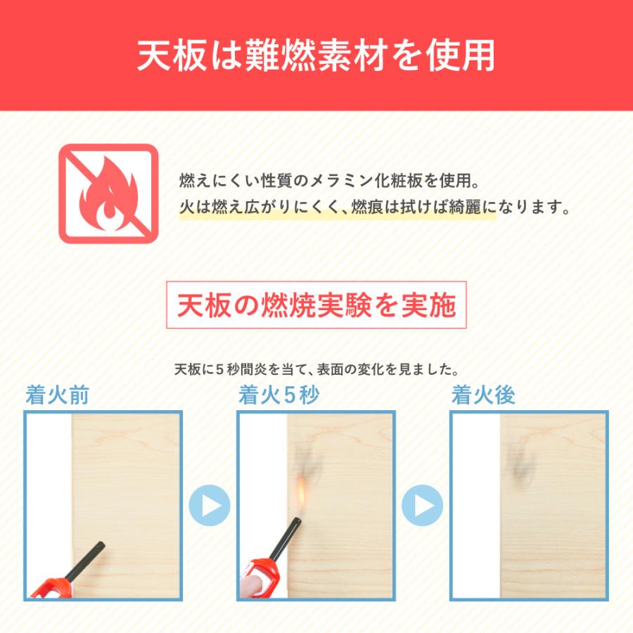 倉庫受取限定  オフィスデスク オフィスチェア セット 幅1400×奥行600mm ホワイト ワークデスク 事務机 デスクチェア パソコンチェア LHD-146-WTB-1AR-SO_11