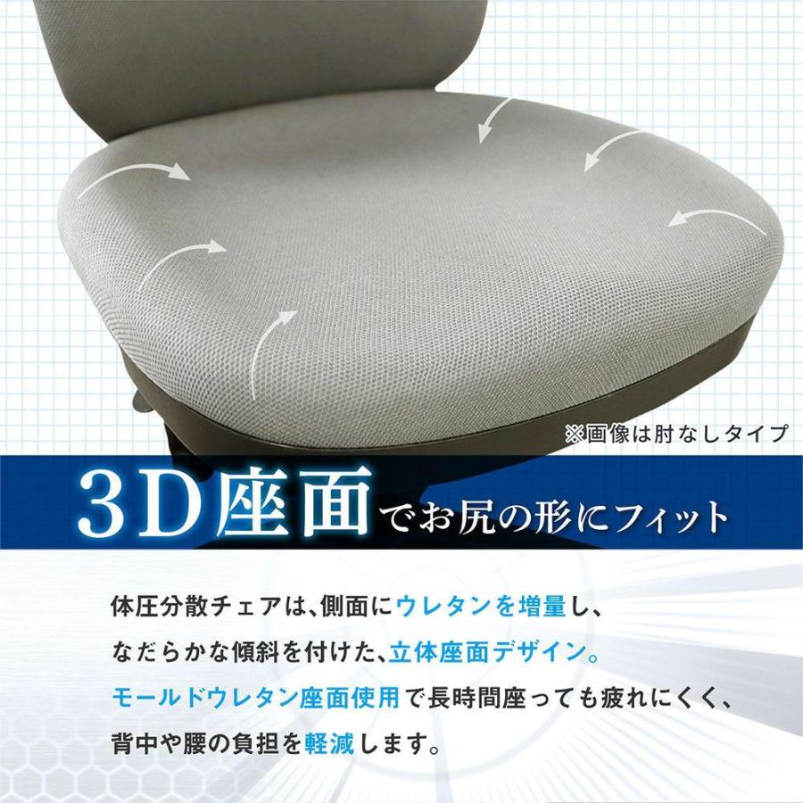倉庫受取限定  オフィスデスク オフィスチェア セット 幅1400×奥行600mm ホワイト ワークデスク 事務机 デスクチェア パソコンチェア LHD-146-WTB-1AR-SOの画像
