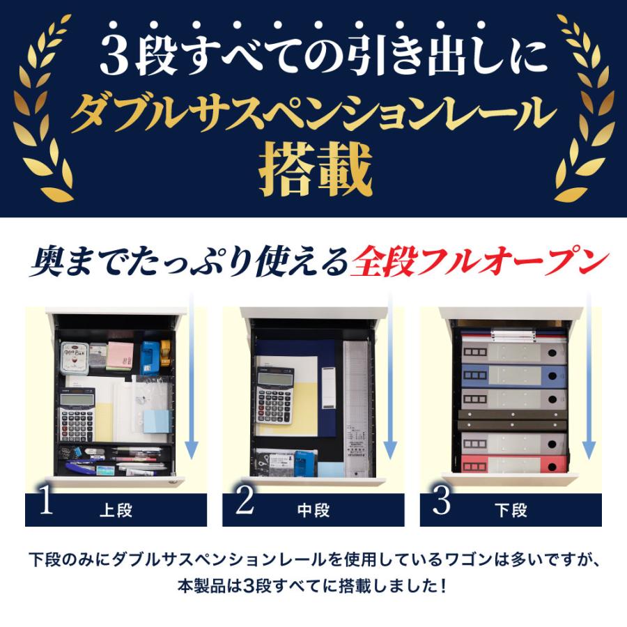 オフィスデスク デスクワゴン セット 幅1400×奥行700mm ワークデスク パソコンデスク 平机 事務机 サイド ワゴン キャビネット 袖机 3段 収納 LHD-147-EFG2-S3_7