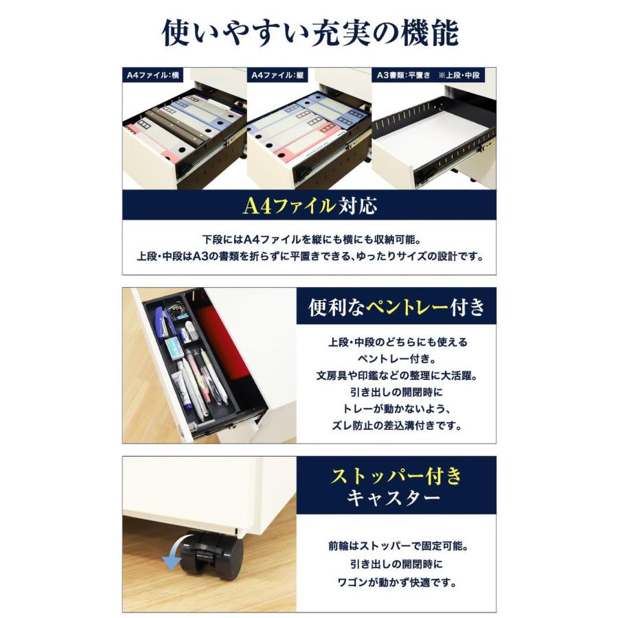 オフィスデスク デスクワゴン セット 幅1400×奥行700mm ワークデスク パソコンデスク 平机 事務机 サイド ワゴン キャビネット 袖机 3段 収納 LHD-147-EFG2-S3_8