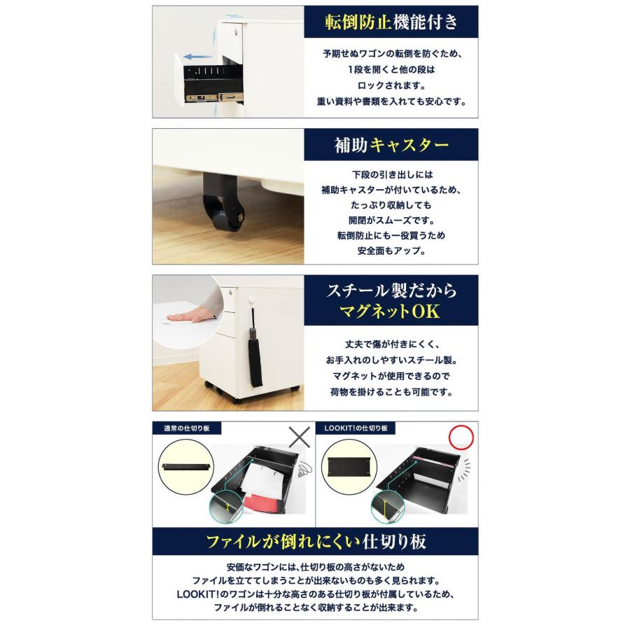 オフィスデスク デスクワゴン セット 幅1400×奥行700mm ワークデスク パソコンデスク 平机 事務机 サイド ワゴン キャビネット 袖机 3段 収納 LHD-147-EFG2-S3_9