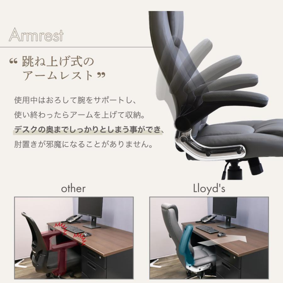 LOOKIT（ルキット） オフィスチェア エグゼクティブチェア 肘付き