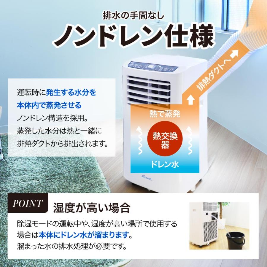 LOOKIT（ルキット） soldoutスポットクーラー 業務用 家庭用 小型