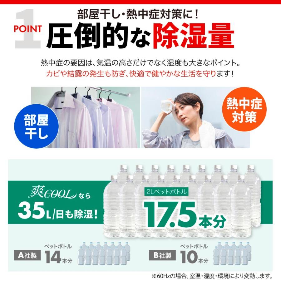 LOOKIT（ルキット） soldoutスポットクーラー 業務用 家庭用 小型