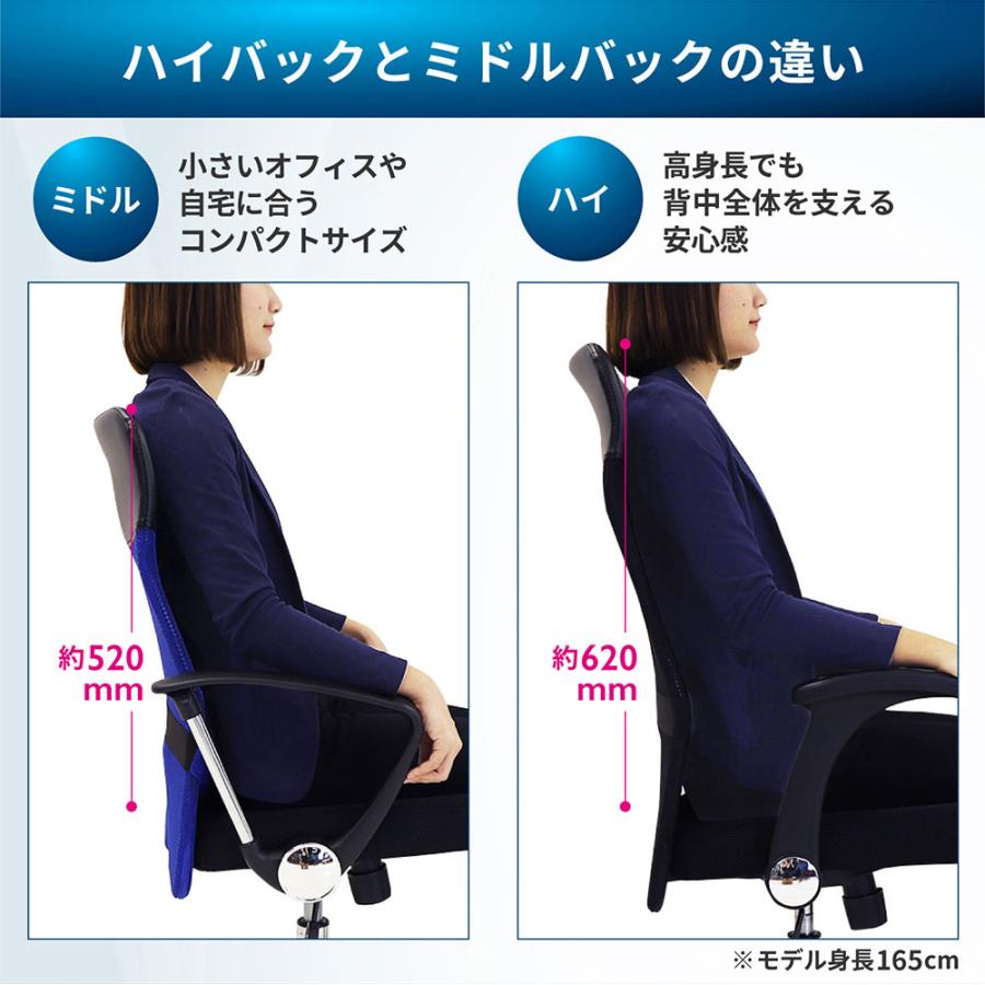 倉庫受取限定  オフィスチェア デスクチェア 事務椅子 メッシュ ロッキング ワークチェア 椅子 腰痛対策 学習椅子 ハイバック 可動肘 S-shape SSP-HU-SO｜lookit｜20