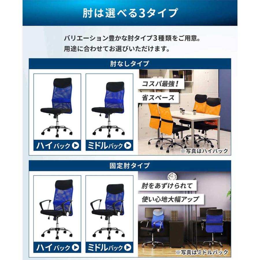 倉庫受取限定  オフィスチェア デスクチェア 事務椅子 メッシュ ロッキング ワークチェア 椅子 腰痛対策 学習椅子 ミドルバック S-shapeチェア SSP-M-SO｜lookit｜21