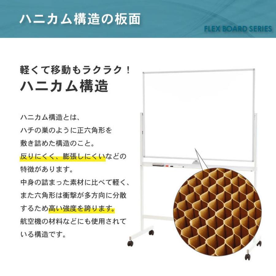 法人限定 ホワイトボード パーテーション 両面 1800×900 180×90 無地 マーカー 粉受 イレーサー付き キャスター付き 間仕切り マグネット対応 WB-PT9018_13