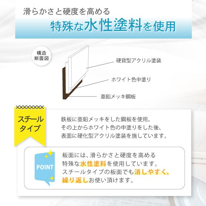 倉庫受取限定  ホワイトボード 脚付き 片面 1200×900 120×90 スチール 無地 マーカー イレーサー付き L字脚 アジャスター マグネット対応 WB-SL1290-SO｜lookit｜12