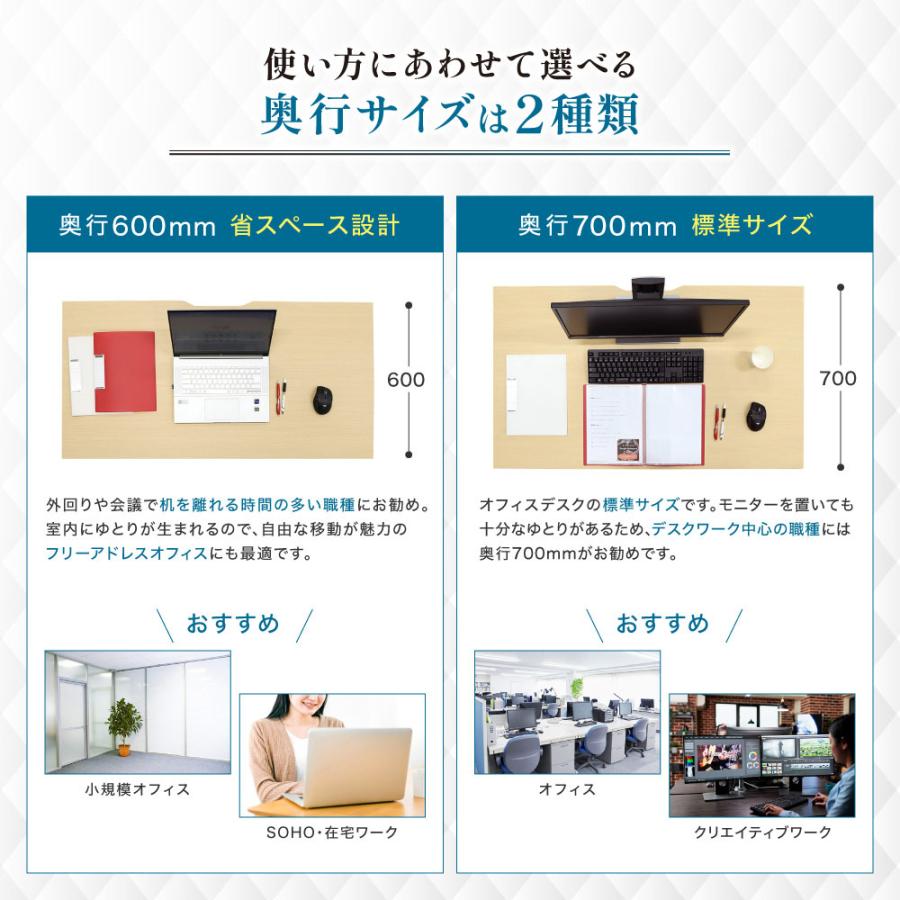 オフィスデスク 幅1200×奥行700mm ワークデスク パソコンデスク 作業机 学習机 平机 スチールデスク 机 デスク おしゃれ 会社 オフィス 白 黒 木目 WPD-H127_16