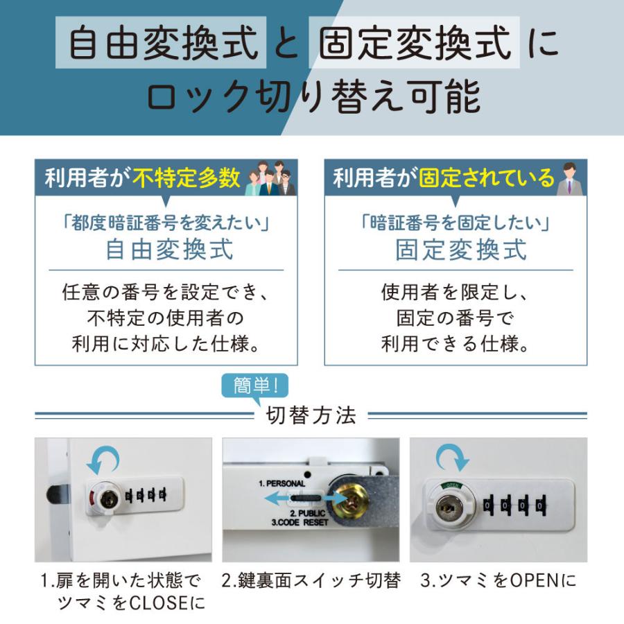 倉庫受取限定  ロッカー 貴重品 収納 ボックス ダイヤル錠 4人用 金庫 キャビネット 貴重品ロッカー 貴重品入れ ホテル セキュリティ 鍵付き NSAFE-22-SOの画像