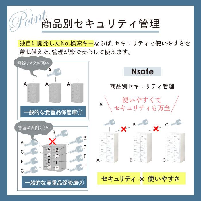 倉庫受取限定  ロッカー 貴重品 収納 ボックス ダイヤル錠 4人用 金庫 キャビネット 貴重品ロッカー 貴重品入れ ホテル セキュリティ 鍵付き NSAFE-22-SOの画像