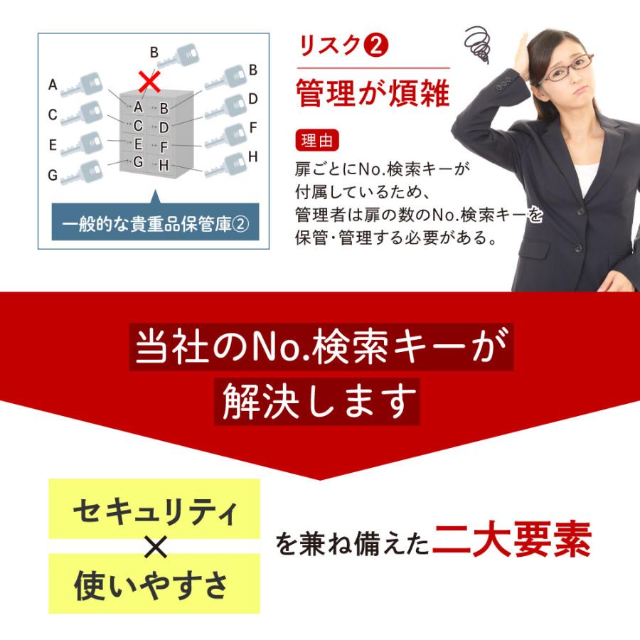 倉庫受取限定  ロッカー 貴重品 収納 ボックス ダイヤル錠 4人用 金庫 キャビネット 貴重品ロッカー 貴重品入れ ホテル セキュリティ 鍵付き NSAFE-22-SOの画像
