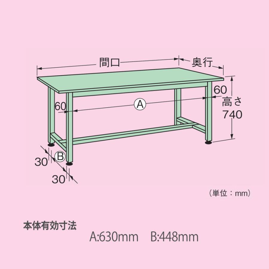 中量作業台 サカエ CSタイプ メラミン天板 幅900×奥行600×高さ740mm