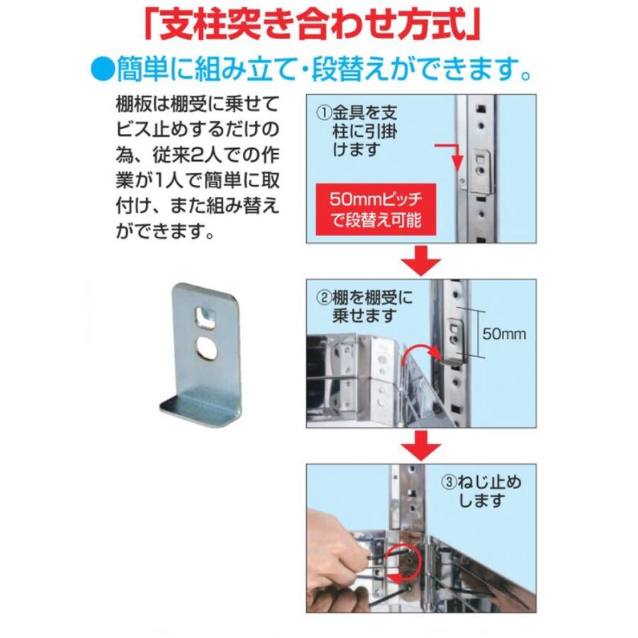 ステンレススーパーワゴン サカエ ねじ込み式 SUS304タイプ 幅900×奥行