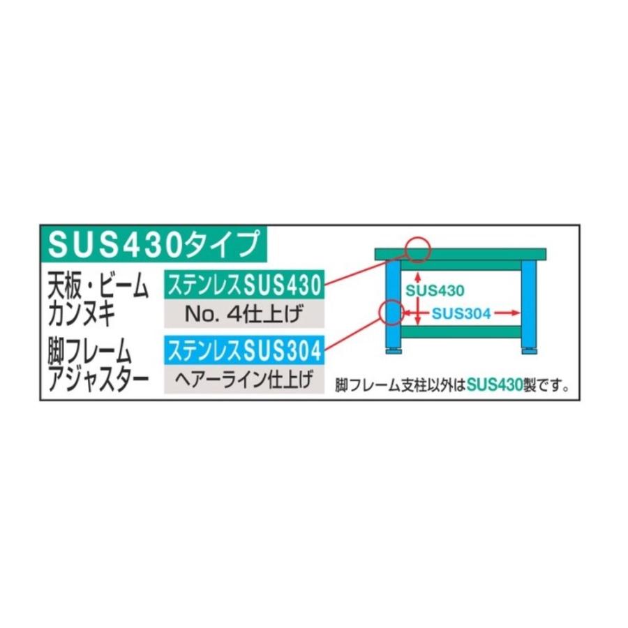 ステンレス作業台 サカエ ステンレス天板R付 SUS430タイプ 幅1800×奥行750×高さ740mm 均等耐荷重300kg ワークテーブル 作業テーブル 作業用 日本製 SUS4-187R_2