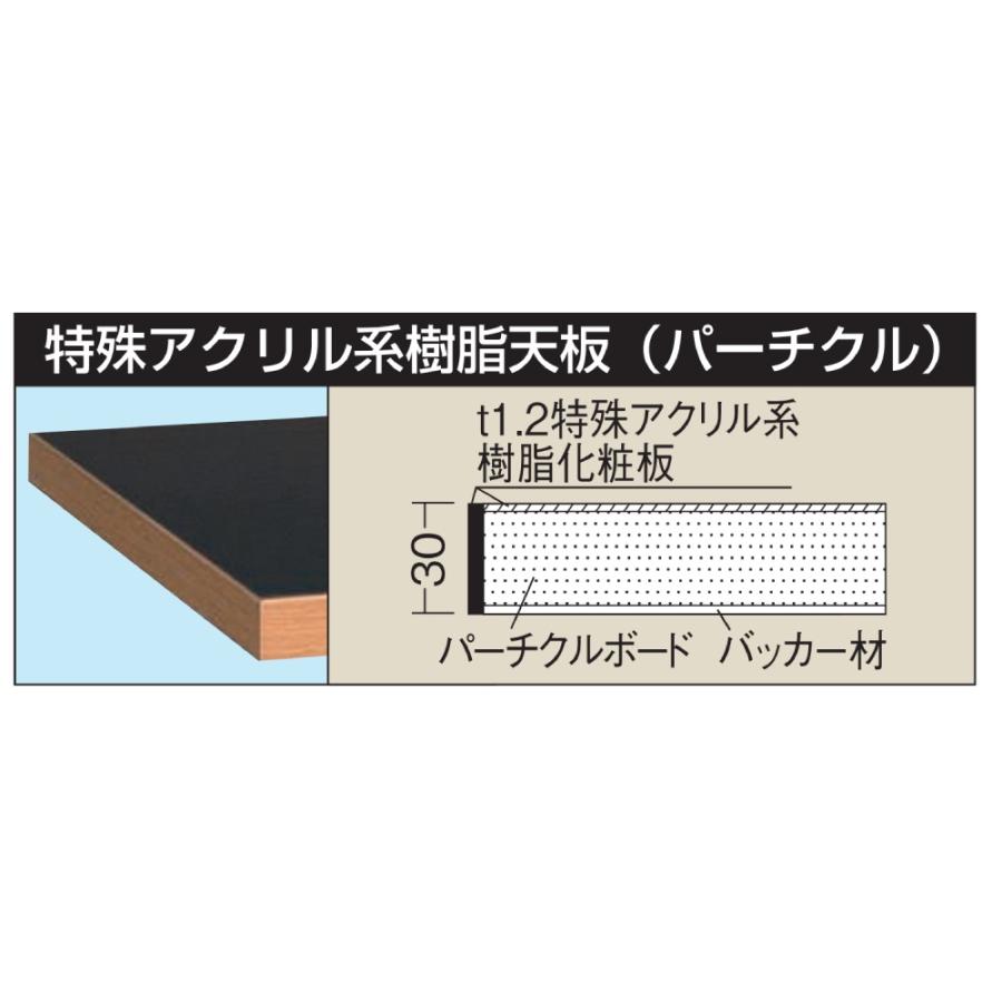 高さ調整装置台 サカエ 特殊アクリル系樹脂天板 幅1500×奥行700×高さ