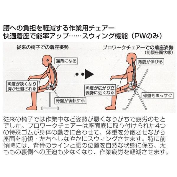 生興 折り畳みチェア 座高調節 上下 描画 画家 作業用 現場 工場 生興 折り畳みチェア 座高調節 上下 描画 画家 作業用 現場 工場