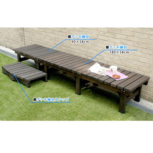 縁台 連結3点セット 幅180×奥行58cm 木製 デッキ縁台 ベンチ ガーデンベンチ 長椅子 イス 椅子 縁側 庭 ベランダ アウトドアリビング 屋外用 DE-18058-3PSETの画像