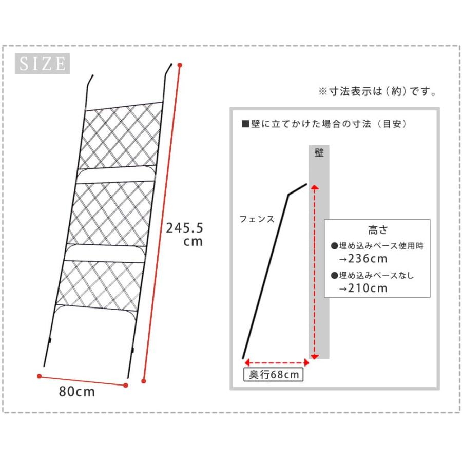 2枚組 ハイタイプ グリーンフェンス 緑のカーテン シェード 日よけ 日陰 ベランダ バルコニー 目隠し アイアン 植物 【段々】 おしゃれ IFGC011-2P-BLK