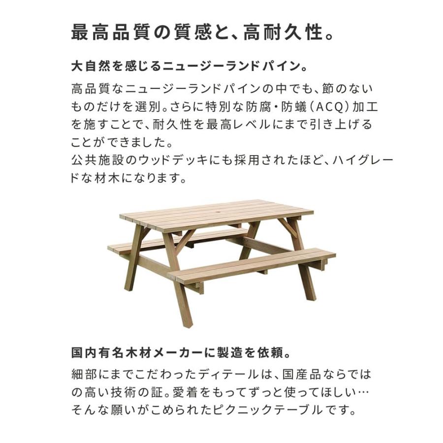 テーブルセット 幅1465×奥行1400×高さ720mm ピクニックテーブル