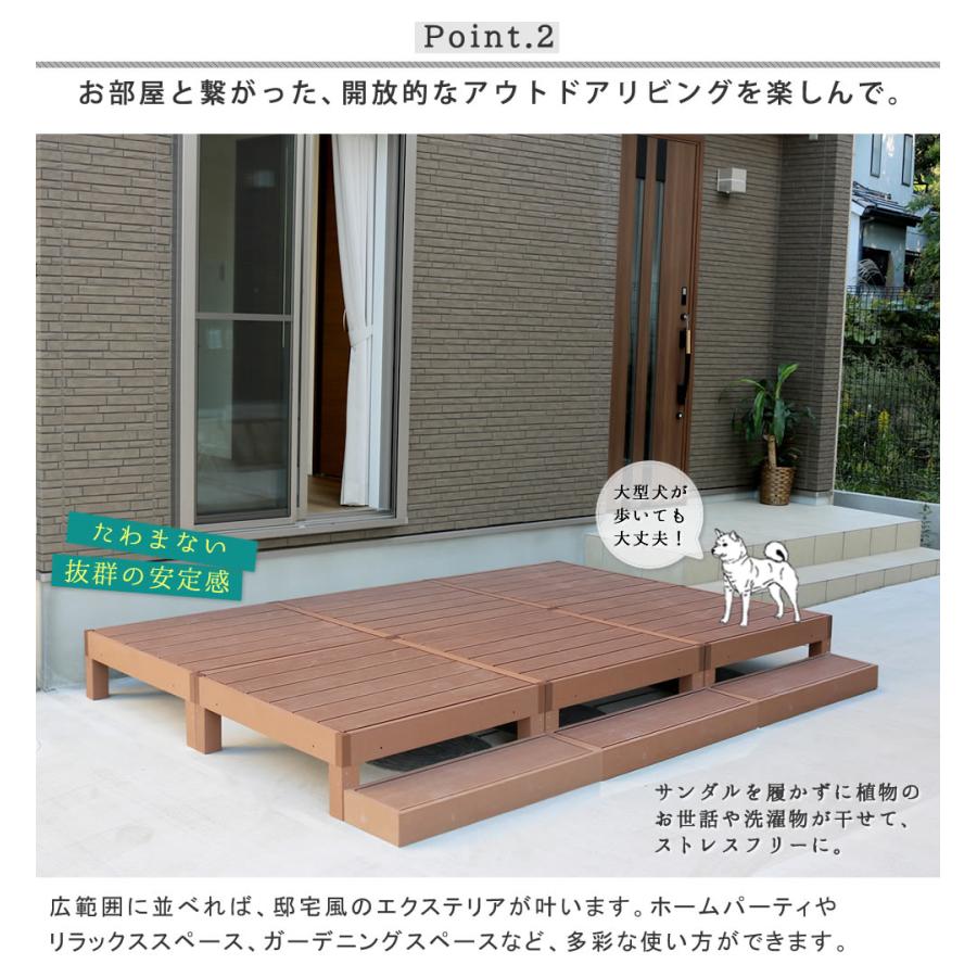 ウッドデッキ セット 0.75坪 ステップ フェンス 人工木 デッキ 縁台 デッキ縁台 ガーデンデッキ 縁側 庭 ガーデン 屋外用 DIY おしゃれ 木目調 PWDE-3P-SFSETの画像