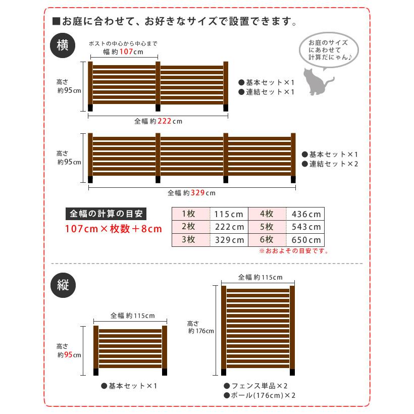 フェンス 基本セット スプレッド 平地用 ボーダーフェンス ガーデンフェンス 木製フェンス ウッドフェンス 柵 屋外用 庭 ガーデン 天然木 シンプル SFBF1000F-HB_10