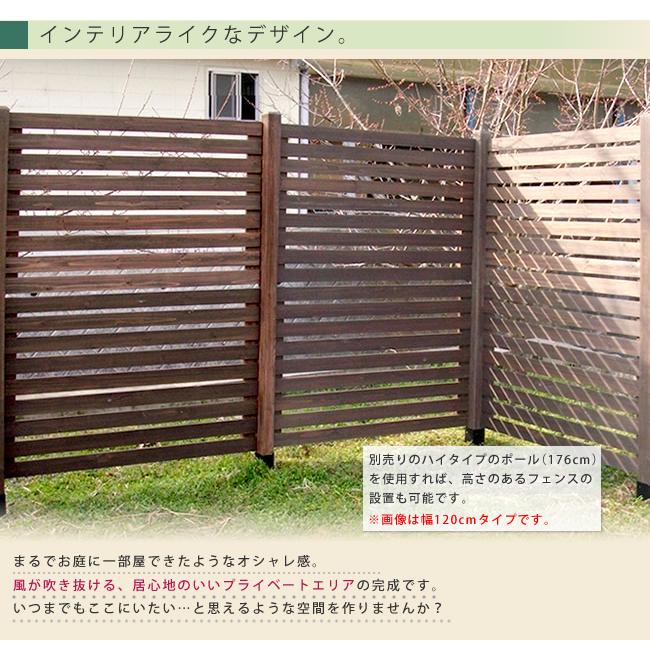 フェンス 基本セット スプレッド 土中用 ボーダーフェンス ガーデンフェンス 木製フェンス ウッドフェンス 柵 屋外用 庭 ガーデン 天然木 シンプル SFBF1000F-UBの画像