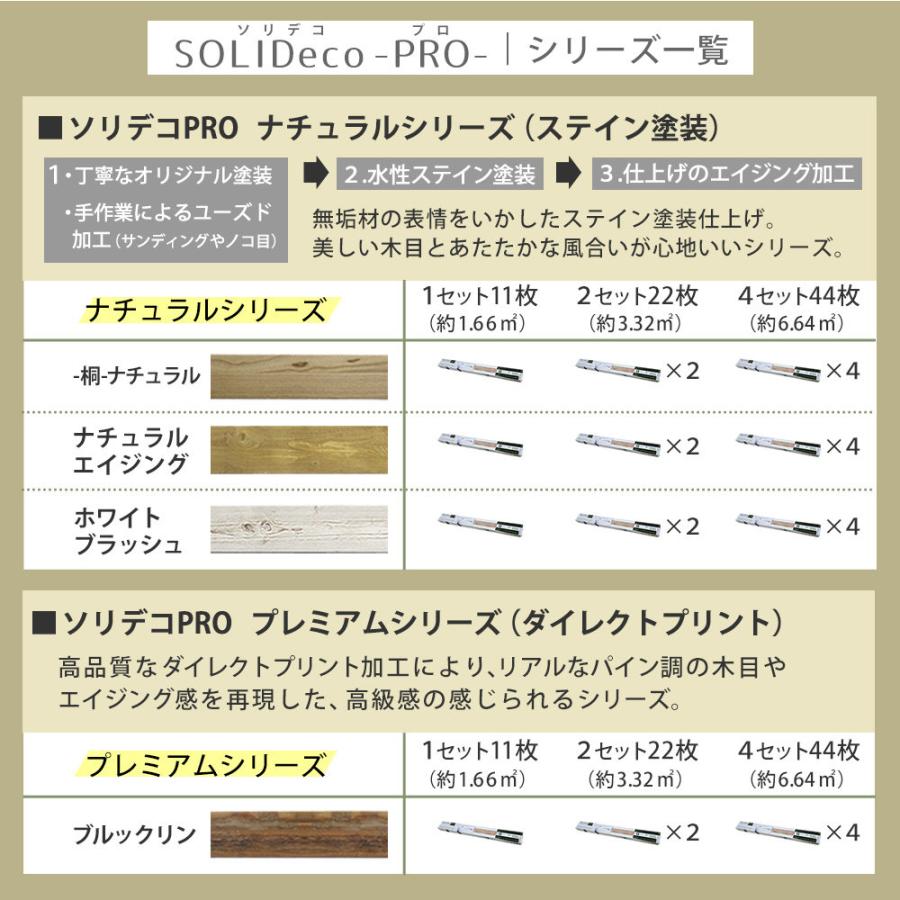 壁パネル 44枚セット ブルックリン ウッドパネル ウォールパネル 壁面パネル 壁紙 壁材 パネル ウッド タイル 木製 天然木 おしゃれ ナチュラル 木目 SLDCPR-44P_11
