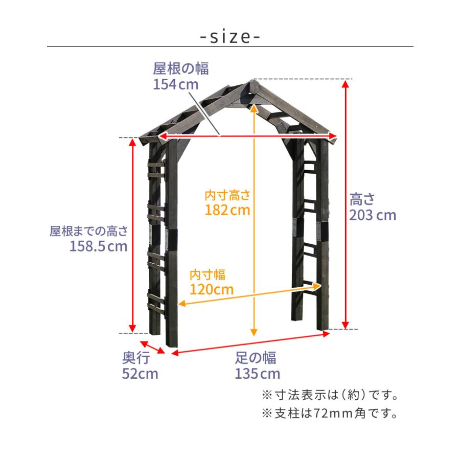 アーチ 三角屋根 ガーデンアーチ パーゴラ 藤棚 パーゴラアーチ