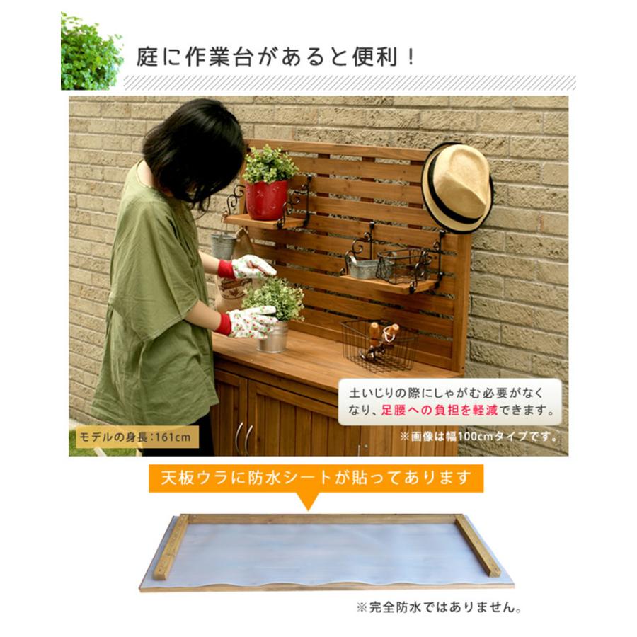 収納庫 パネル付き 幅80cm 物置 ストッカー 屋外収納庫 収納ボックス