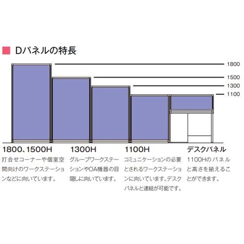 法人限定  パーテーション 幅900×高さ1500mm エコノミークロス Dパネル スクリーン ローパーテーション 衝立 間仕切り 仕切り オフィス用品 事務所 OU-1590Eの画像