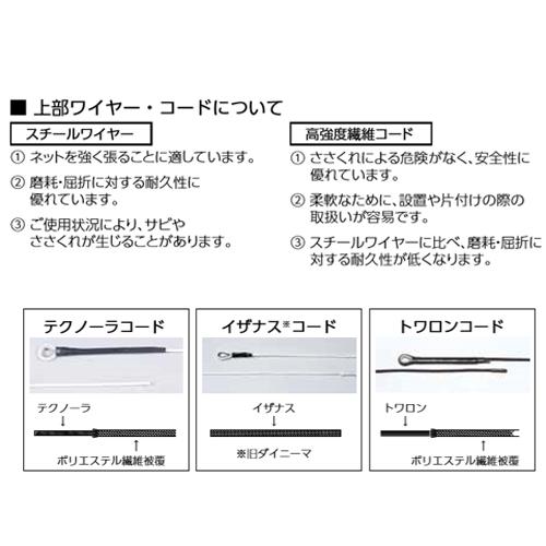 TOEI LIGHT（トーエイライト） ソフトテニスネット 普及タイプ 幅110cm