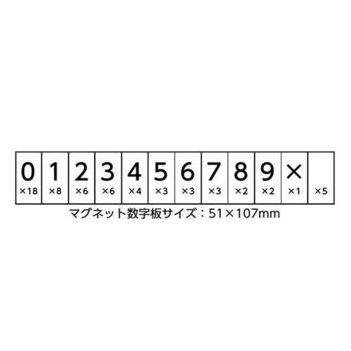 TOEI LIGHT（トーエイライト） 得点板 野球用 スコアボード 得点ボード