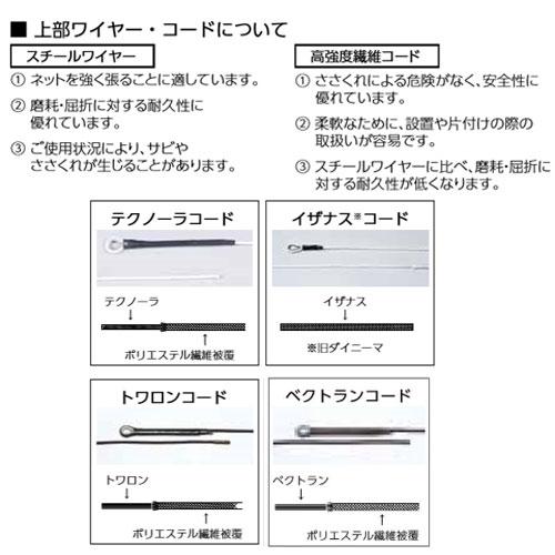 法人限定 硬式テニスネット トーエイライト B2839 B-2839