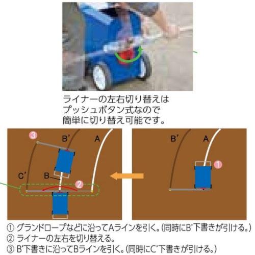 TOEI LIGHT（トーエイライト） 法人限定 ライン引きブラシライナー