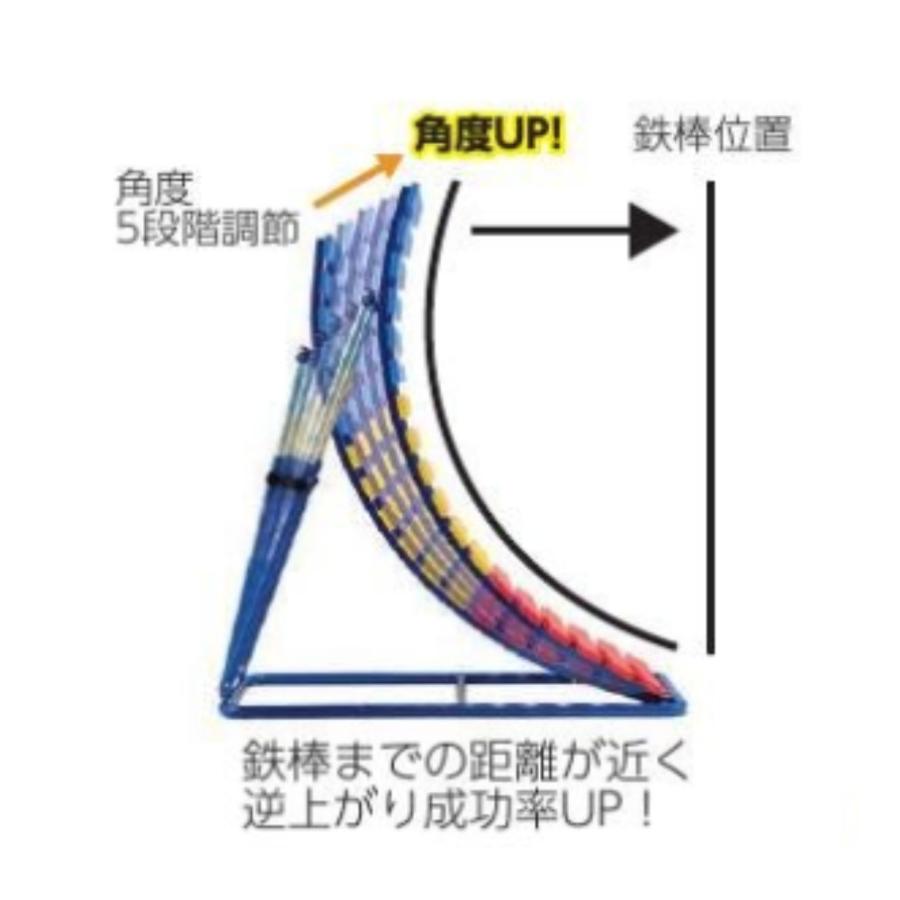 法人限定  逆上がり補助器 角度5段階調節 トーエイライト 逆上がり補助板 補助板 逆上がり板 鉄棒 逆上がり 逆上がり練習用 屋内外 角度調節 日本製 T1653の画像