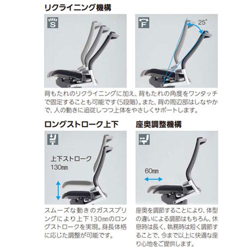 組立設置無料 内田洋行 パルス オフィスチェア 樹脂カバーバック 本革