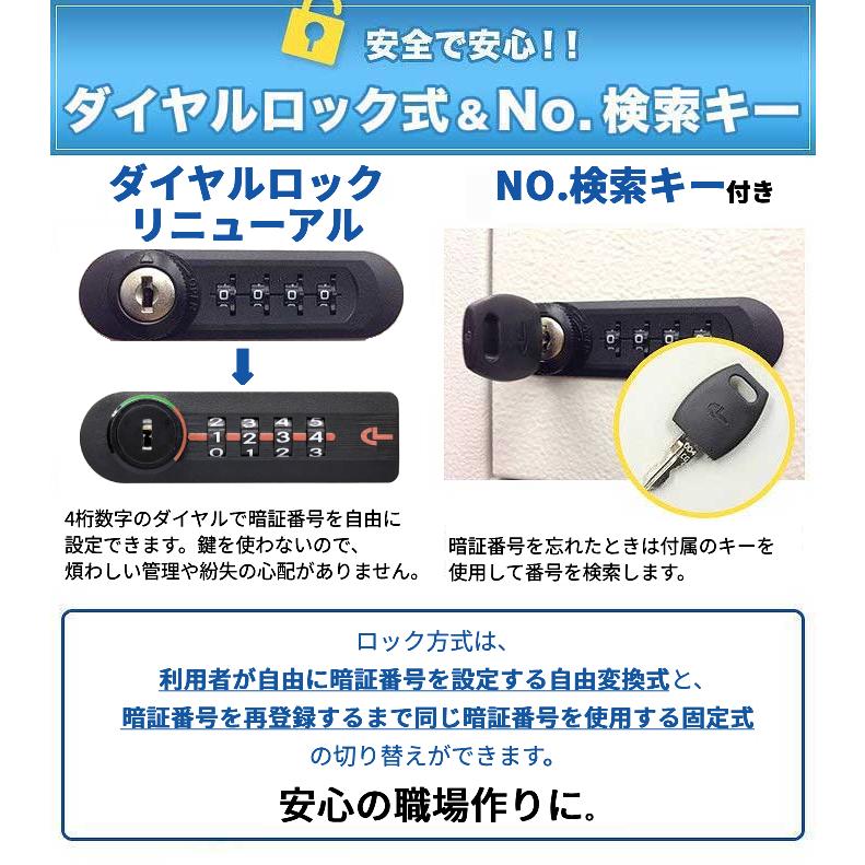 エーコー（EIKO） 貴重品ロッカー ダイヤル錠 1年保証 No.検索キー付き