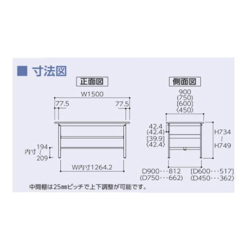 法人送料無料 作業台 山金工業 ヤマテック 中間棚付き 幅1500×奥行450×高さ740mm ワークテーブル 作業テーブル ワークデスク 作業机 SUP-1545F-WW_1