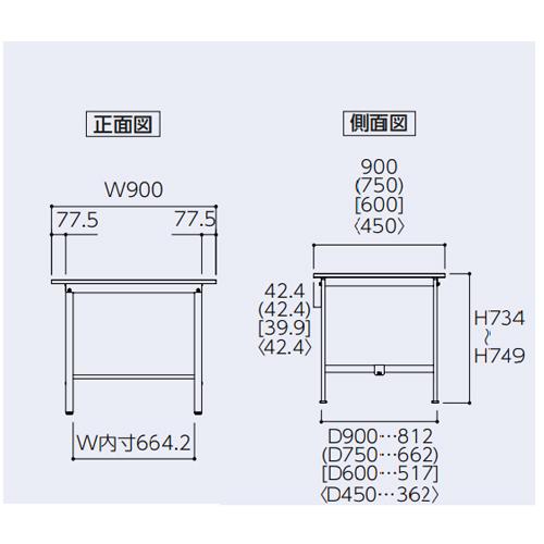 法人送料無料 作業台 山金工業 ヤマテック 幅900×奥行900×高さ740mm 棚