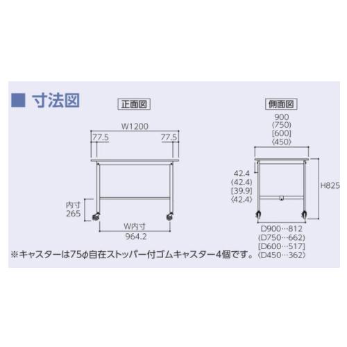 法人送料無料 作業台 山金工業 ヤマテック キャスター付き 幅1200×奥行750×高さ825mm ワークテーブル 作業テーブル ワークデスク 作業机 SUPC-1275-WW_1