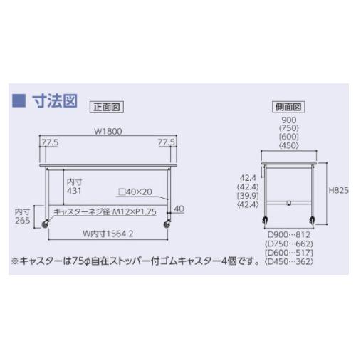 法人送料無料 作業台 山金工業 ヤマテック キャスター付き 幅1800×奥行