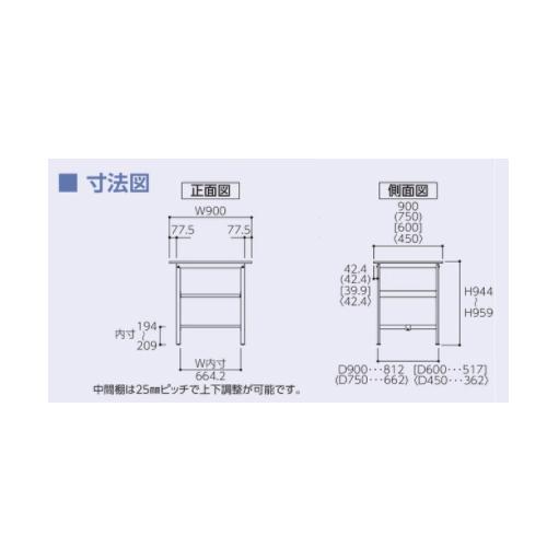 法人送料無料 作業台 山金工業 ヤマテック 中間棚付き 幅900×奥行450×高さ950mm ワークテーブル 作業テーブル ワークデスク 作業机 SUPH-945F-WW_1